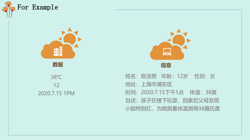 1.2 数据、信息与知识 课件(共29张PPT) -2023—2024学年浙教版（2019）高中信息技术必修1