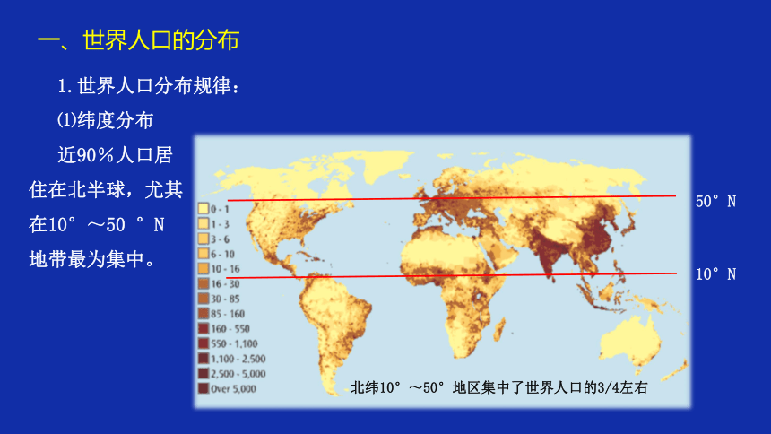 人教版（2019）高中地理必修二1.1人口分布课件(共44张PPT)