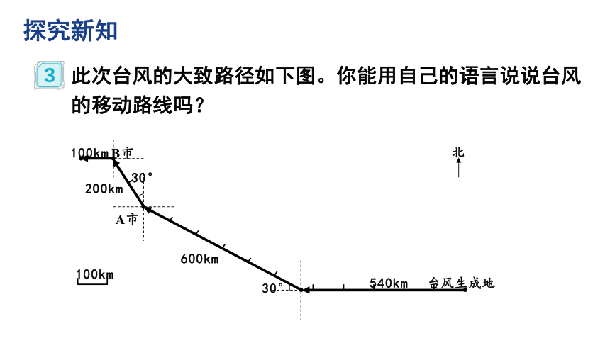 2.3 认识路线图 课件 人教版数学六年级上册（共20张PPT）