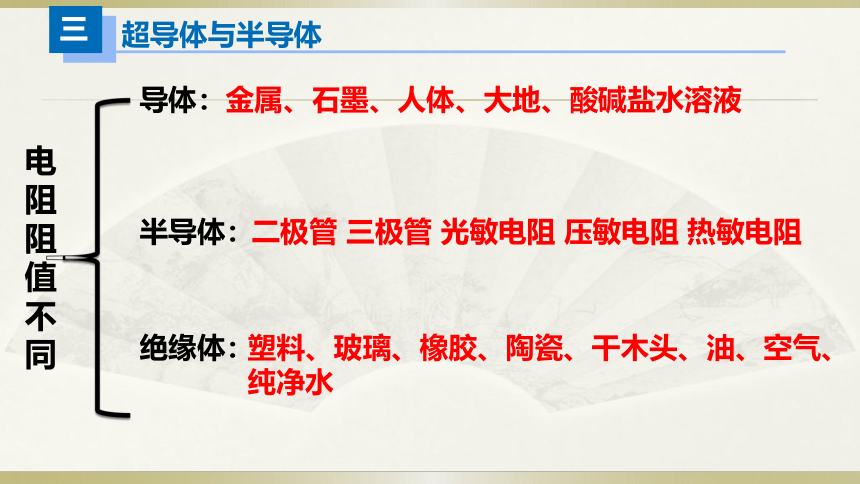 人教版初中物理一轮复习课件——欧姆定律(共19张PPT)