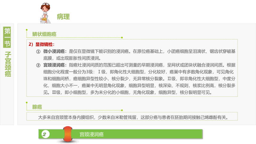 15.1子宫颈癌 课件(共25张PPT)-《妇产科护理》同步教学（江苏大学出版社）