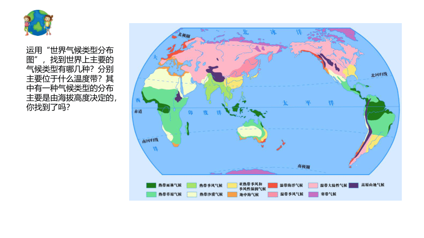 人教版地理七年级上册第三章第四节《世界的气候》第二课时课件(共19张PPT)