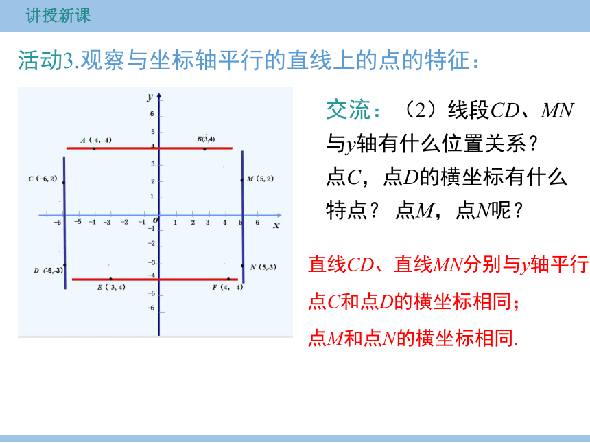 初中数学人教七下7.1.2 平面直角坐标系 课件（第二课时）(共21张PPT)