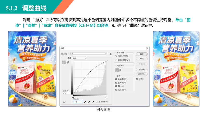 中职《Photoshop网店美工实例教程》（人邮版·2023）  第5章调整图像的色调与色彩 课件(共35张PPT 内嵌视频）