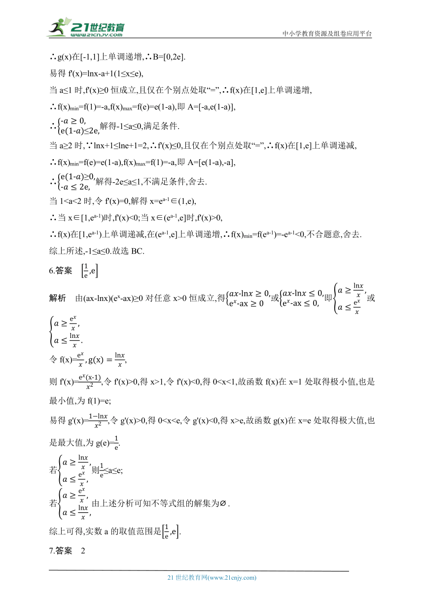 2024人教版高中数学选择性必修第二册同步练习题（含解析）--专题强化练7　利用导数研究恒(能)成立问题