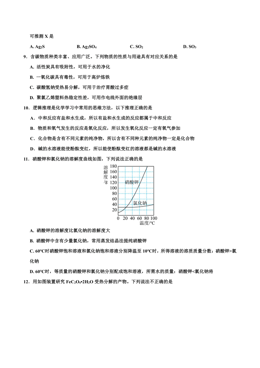 2024年江苏省南京市中考化学模拟卷（无答案）