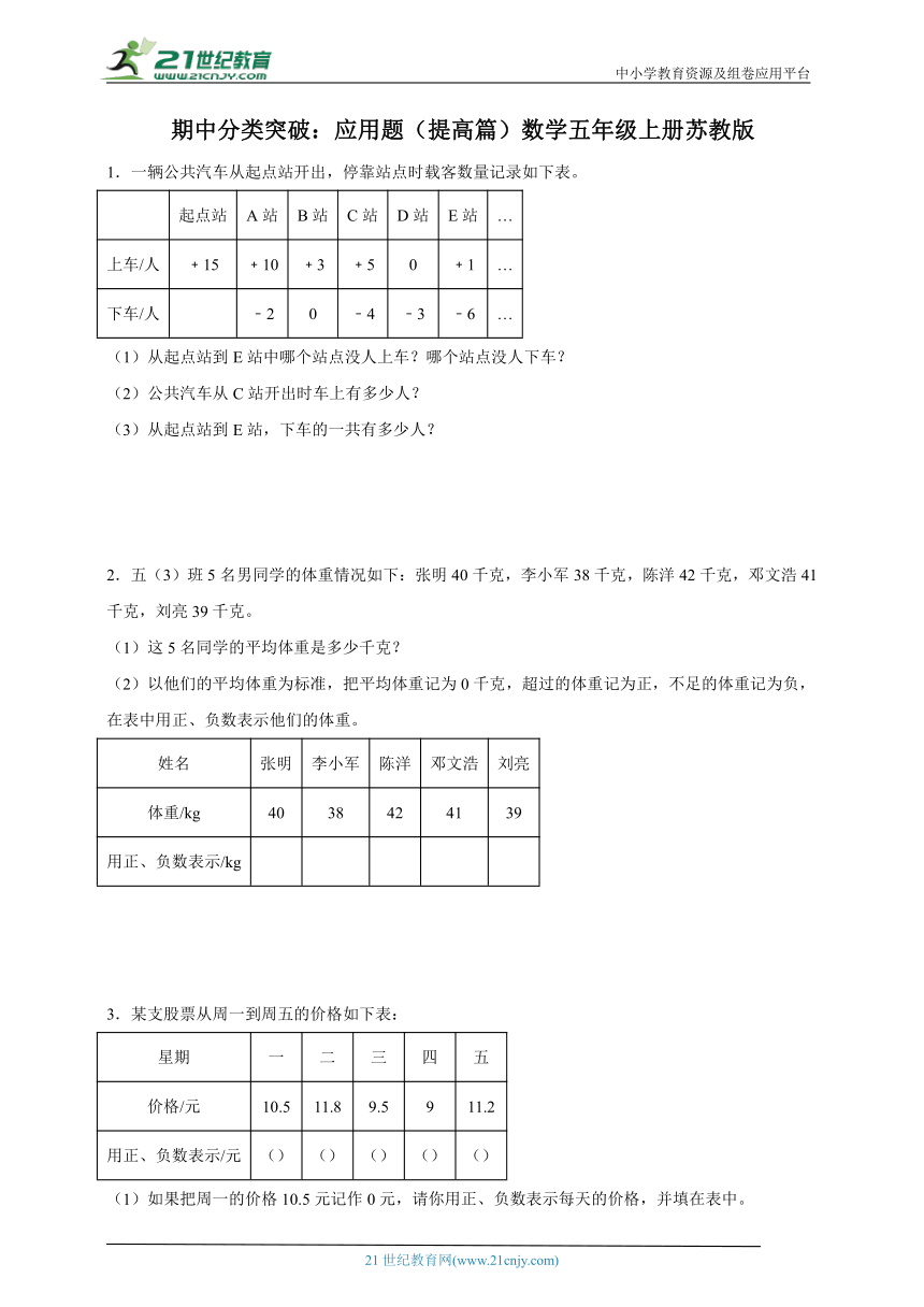 期中分类突破：应用题提高篇（含答案）数学五年级上册苏教版