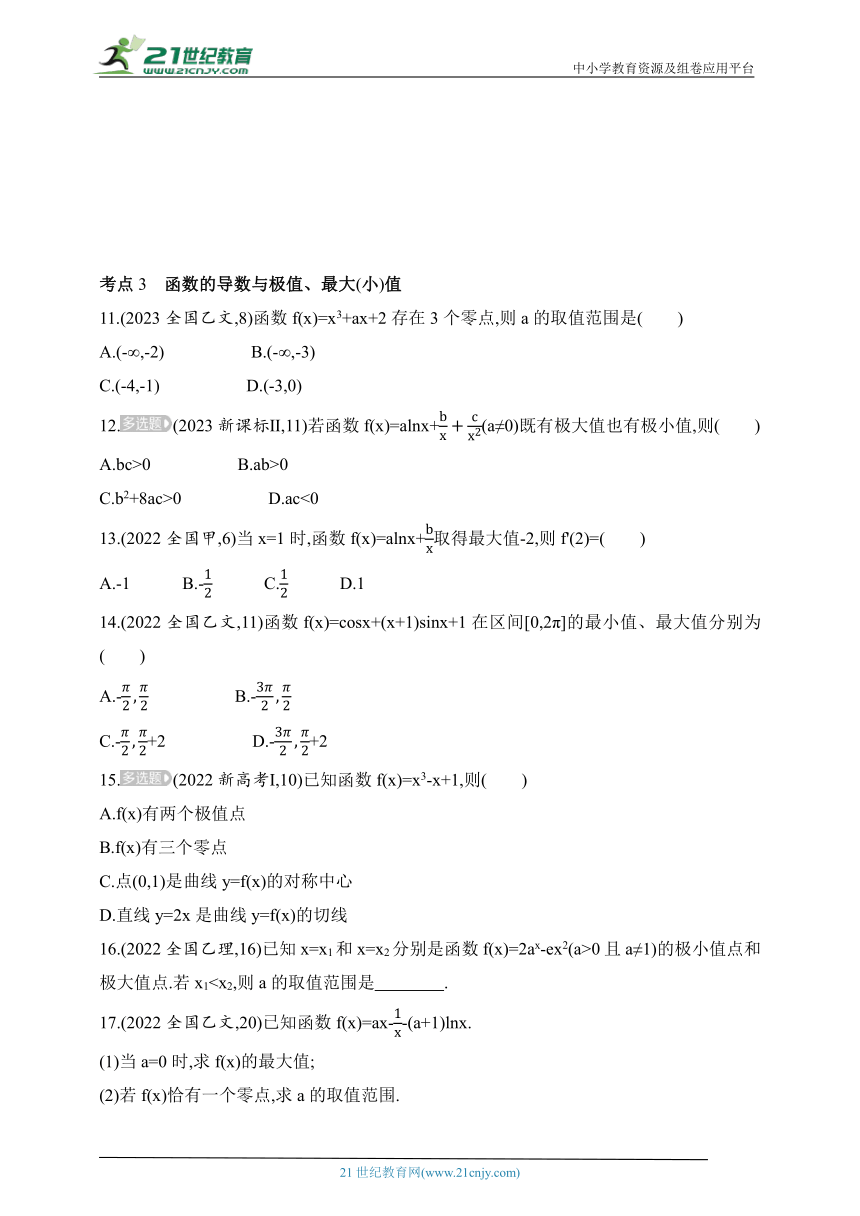 2024人教版高中数学选择性必修第二册同步练习题（含解析）--第五章　一元函数的导数及其应用拔高练