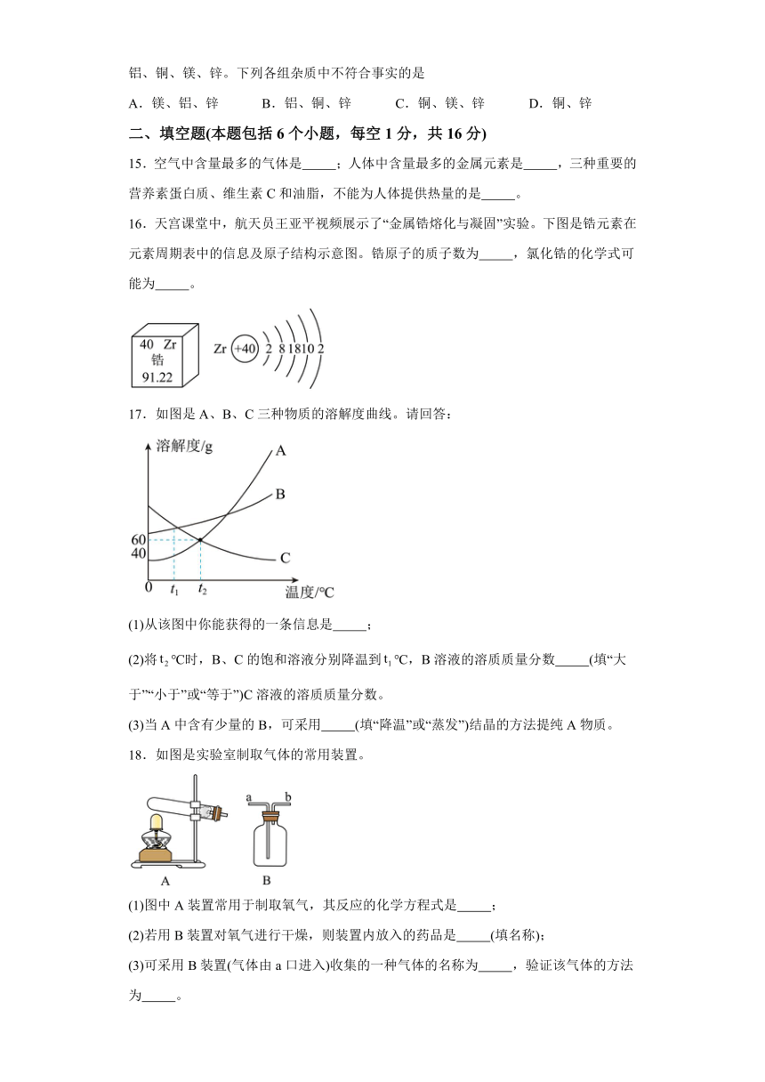 河南省洛阳市宜阳县部分学校2024年九年级下学期一模考试化学试题（含解析）