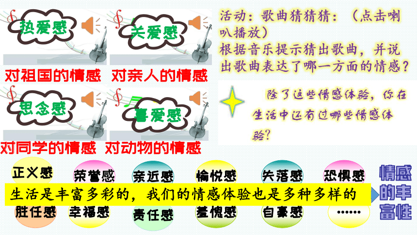 5.1 我们的情感世界 课件(共14张PPT)-2023-2024学年七年级道德与法治下册