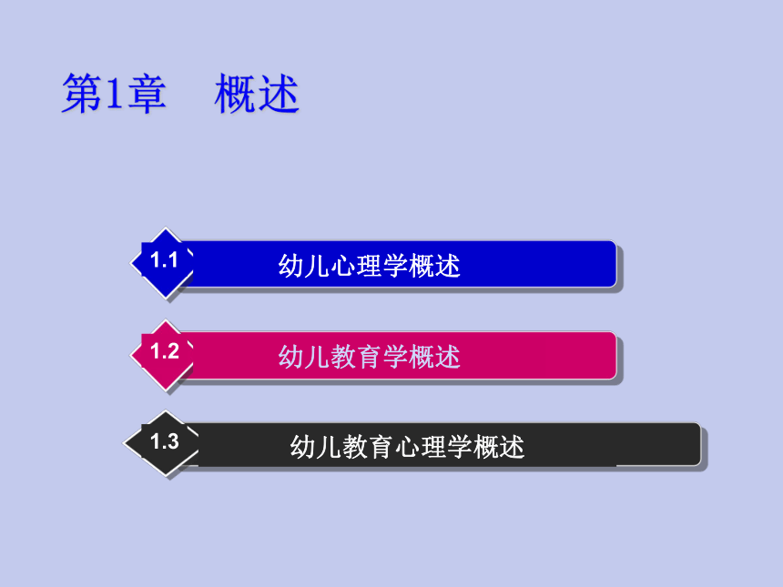 第1章  概述 课件(共26张PPT)-《幼儿教育心理学》同步教学（武汉大学出版社）