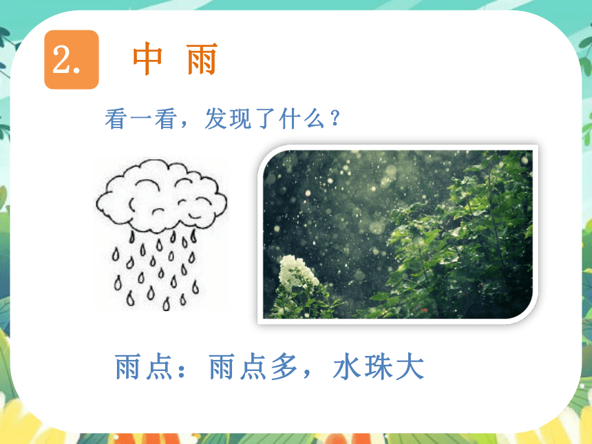 人教版美术一年级上册第四课下雨啦（课件）(共14张PPT)