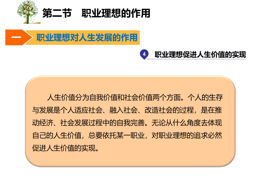 1.2职业理想的作用（课件）(共39张PPT)-中职《职业生涯规划》同步教学