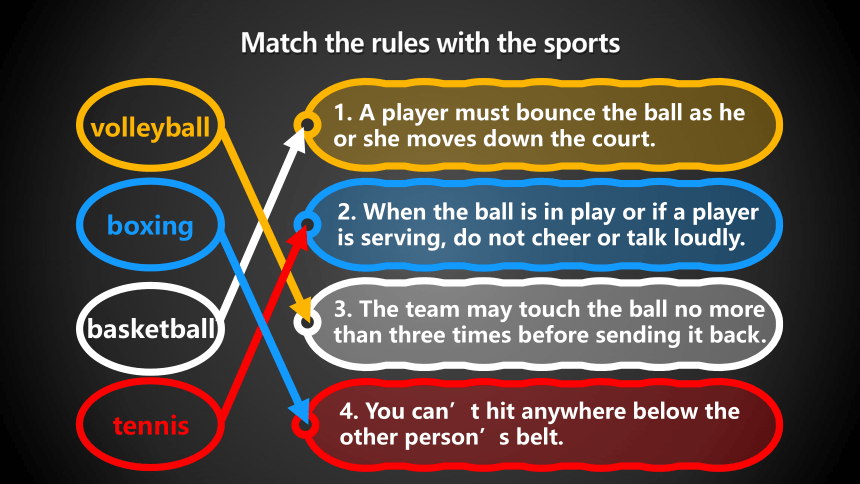 北师大版（2019）必修第一册Unit 2 Sports and Fitness Lesson 2  Rules of the Game听力课件(共13张PPT)