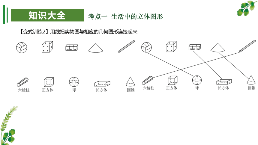 专题01 丰富的图形世界 课件（36张PPT）