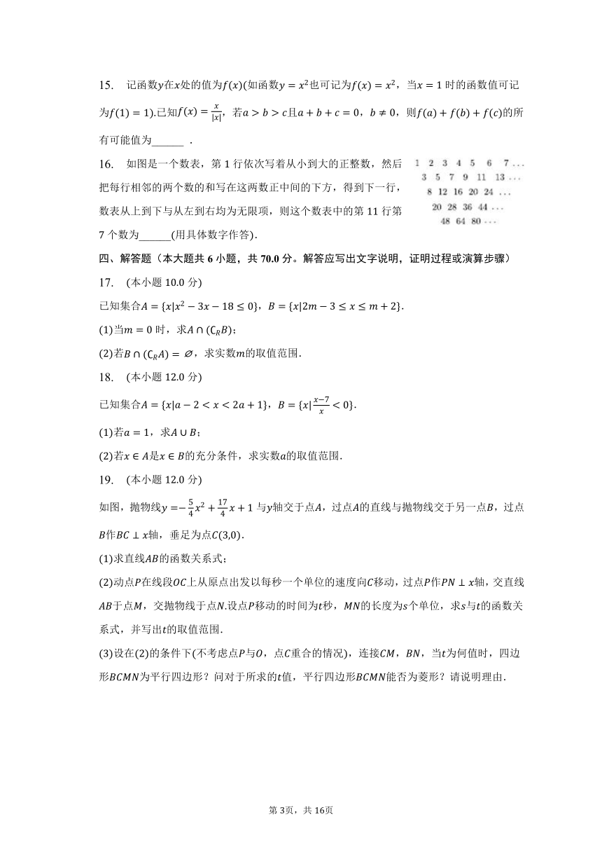 2023-2024学年四川省成都市石室天府中学高一（上）入学数学试卷（word版含解析）