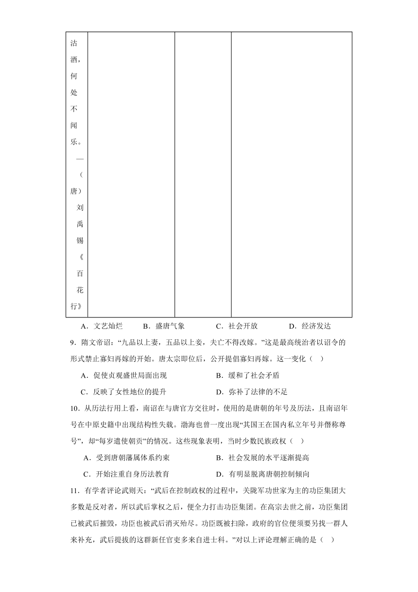 第6课 从隋唐盛世到五代十国 检测练习 2023-2024学年高中历史统编版（2019）中外历史纲要上册（含答案）