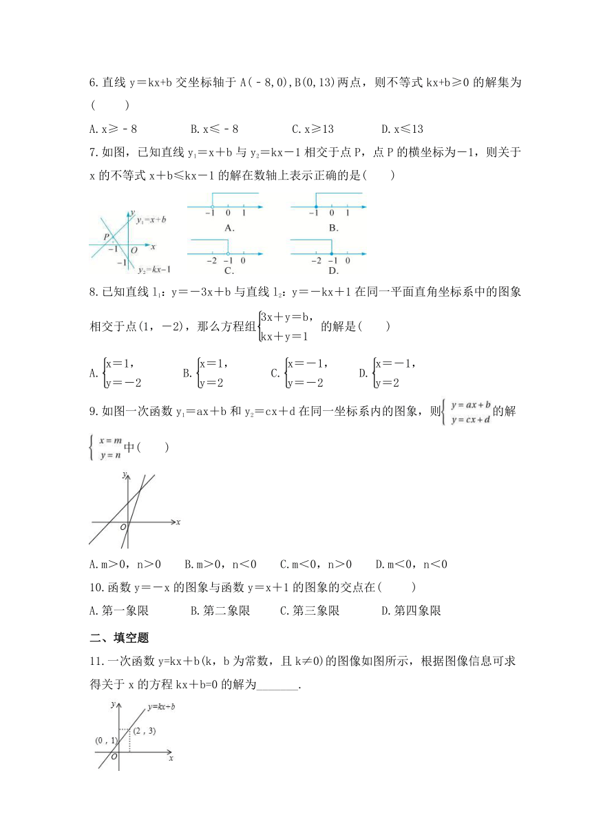 12.3 一次函数与二元一次方程  同步练习（无答案 ）   2023—2024学年沪科版数学八年级上册