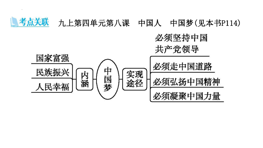 第一单元 成长的节拍复习课件(共23张PPT) 统编版道德与法治七年级上册