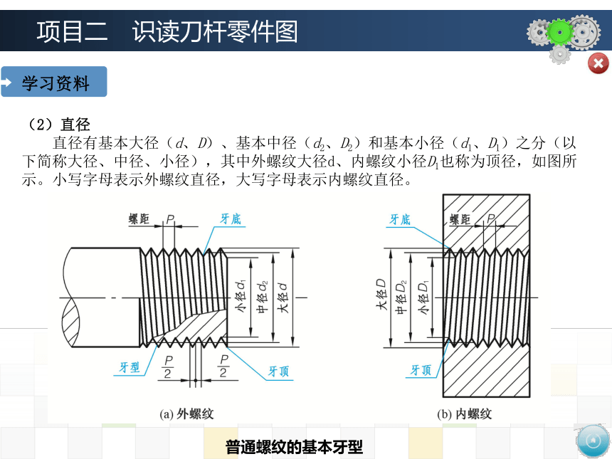 项目二　识读刀杆零件图 课件(共34张PPT)-《机械制图》同步教学（大连理工大学出版社）