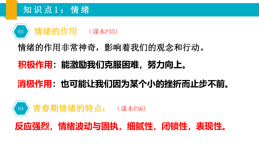 第二单元做情绪情感的主人复习课件(共57张PPT) 统编版道德与法治七年级下册