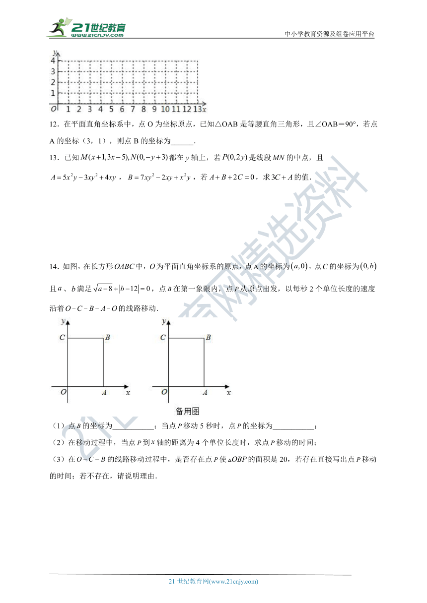 压轴专题2 平面直角坐标系压轴题考点训练（含解析）