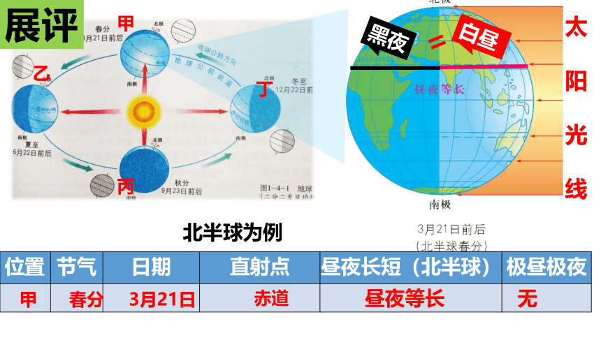 1.4 地球的公转 第二课时 课件(共20张PPT) 七年级地理上学期商务星球版