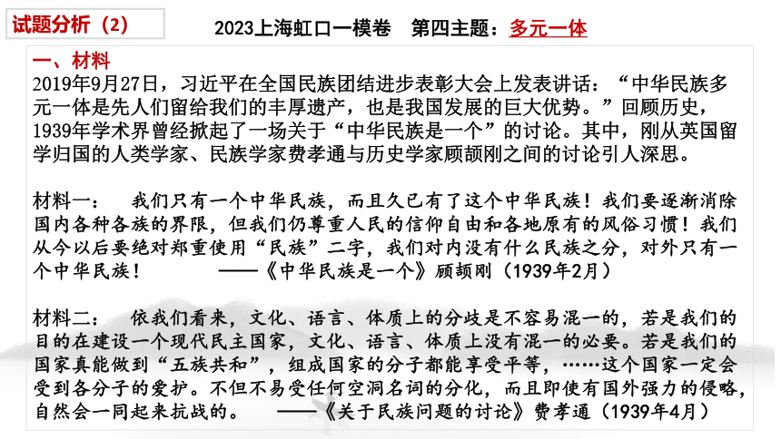 上海历史高考小论文写作指导（五、观点评论题）课件