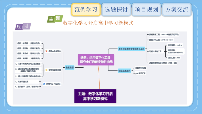 第二章 《知识与数字化学习》第1课时  课件(共24张PPT)  2023—2024学年粤教版（2019）高中信息技术必修1