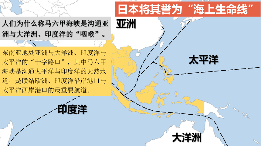 7.1东南亚 课件（48页）2023-2024学年湘教版地理七年级下册