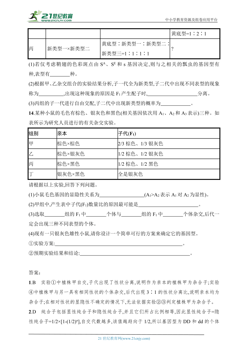 2025浙科版新教材生物学高考第一轮基础练--作业22　分离定律的题型突破（含解析）