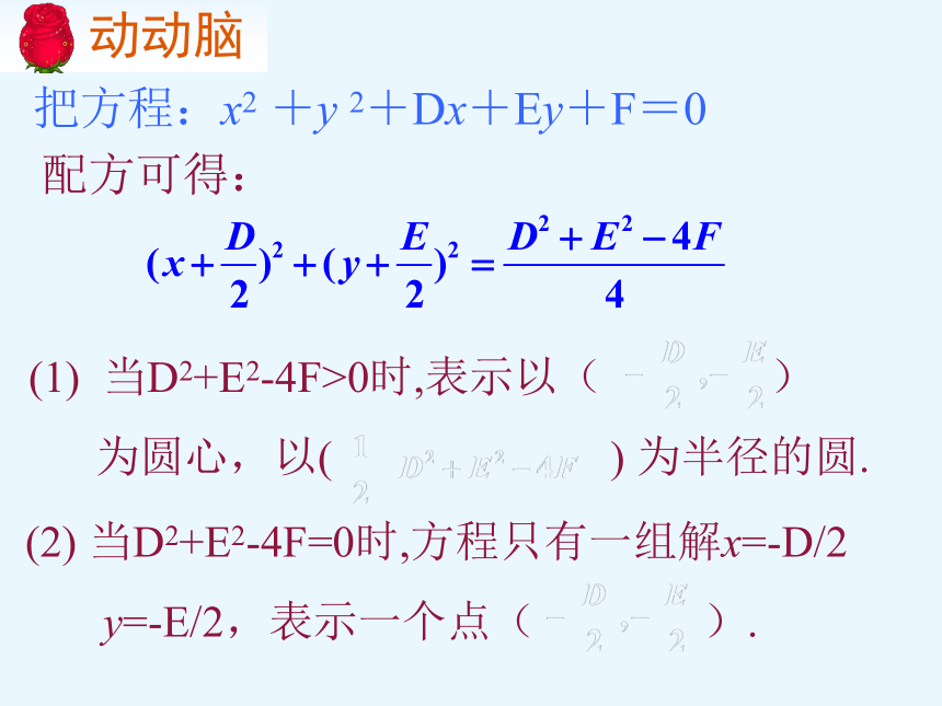 2.2圆的一般方程 课件（共19张PPT）