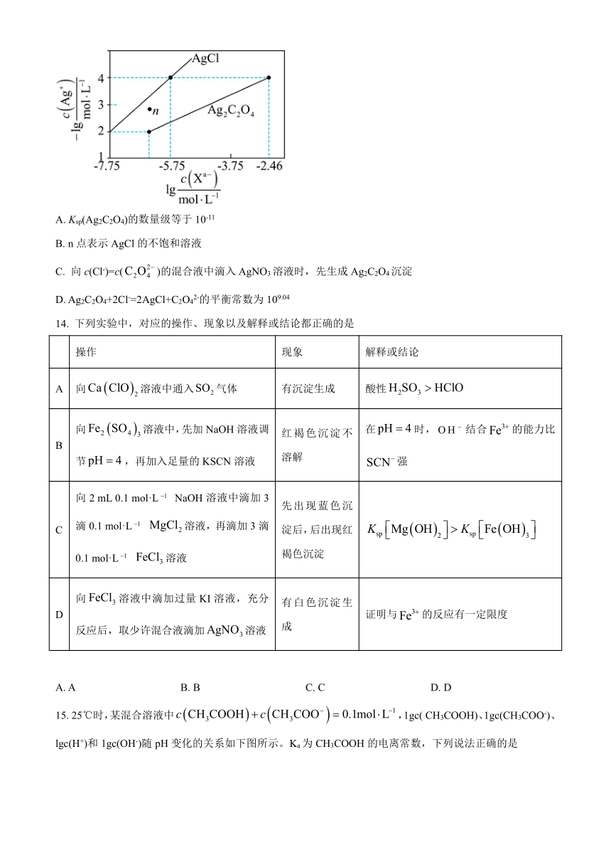 山东省泰安市第二名校2023-2024学年高二上学期12月月考试题化学（解析版）