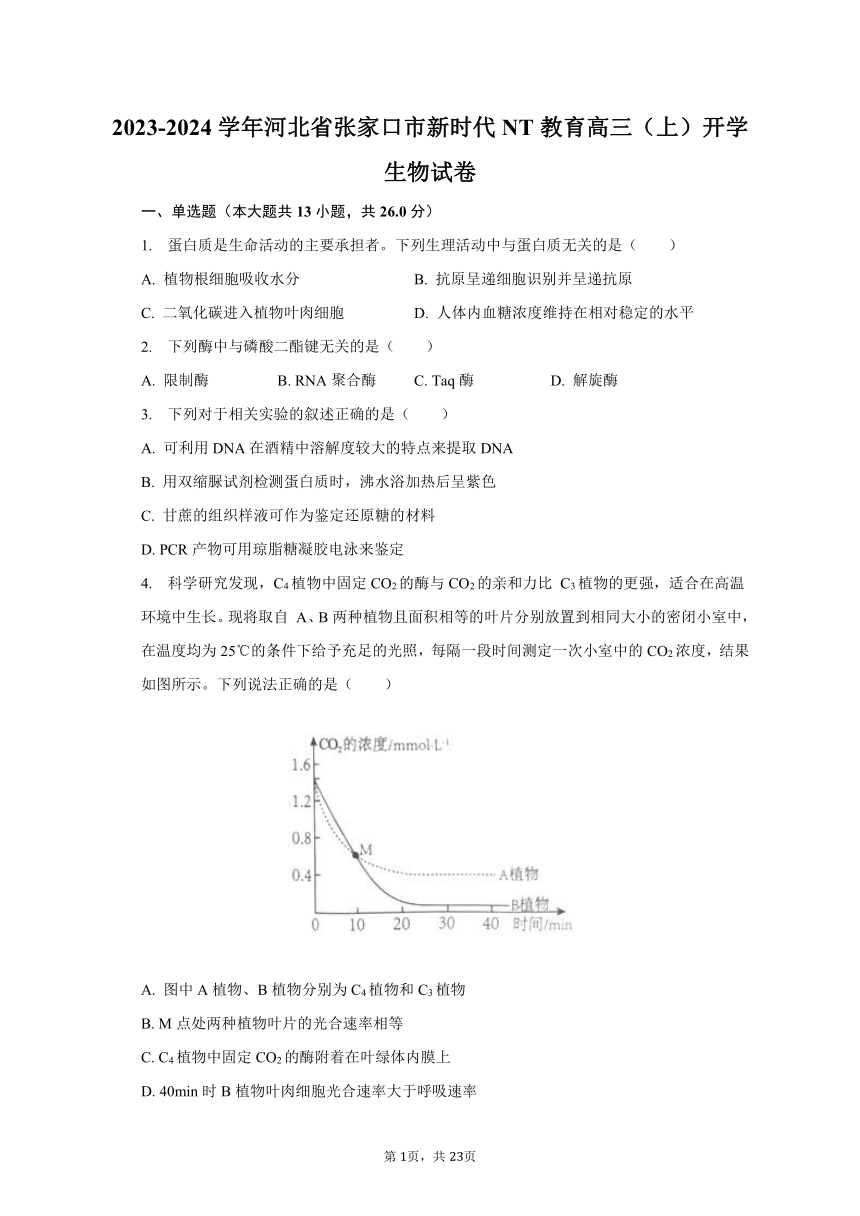 2023-2024学年河北省张家口市新时代NT教育高三（上）开学生物试卷（含解析）