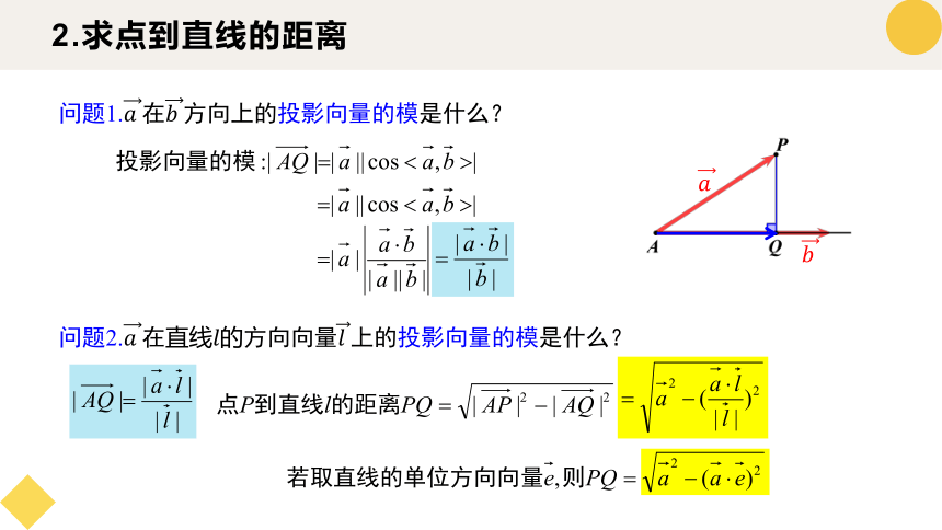 1.4.2 用空间向量研究距离、夹角问题（第1课时） 课件（共22张PPT）