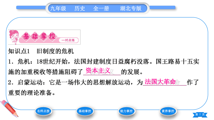 【掌控课堂-同步作业】历史九(上)第六单元 资本主义制度的初步确立 第19课 法国大革命和拿破仑帝国 (课件版)