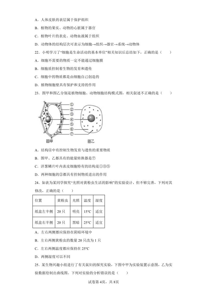 福建省福州第三十二中学2023-2024学年七年级上学期期中生物试题（含解析）