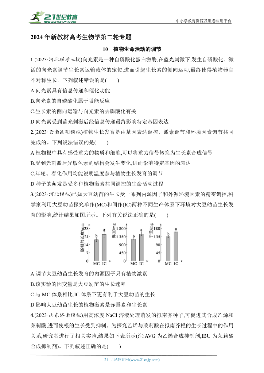 【备考2024】高中生物二轮专题练习  10.植物生命活动的调节（含解析）