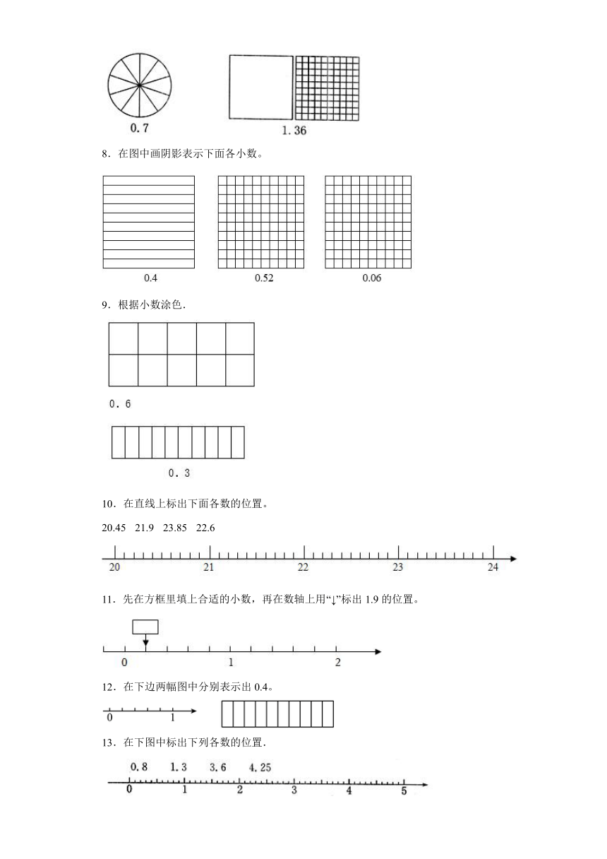 (典型易错题)第四单元小数的意义和性质作图题-2023-2024学年四年级下册数学高频易错重难点专项培优卷（人教版）（含解析）