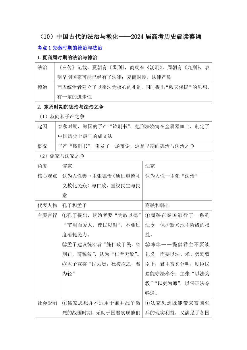 （10）中国古代的法治与教化 晨读暮诵清单（表格式）2024届高考统编版（2019）选择性必修1三轮冲刺