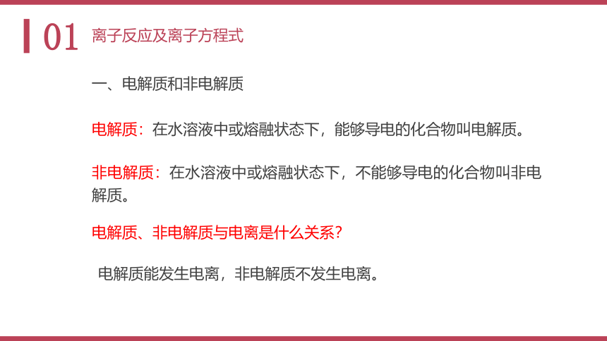 1.2.2离子反应  课件(共35张PPT)—2023-2024学年高中化学人教版-2019·高一上学期