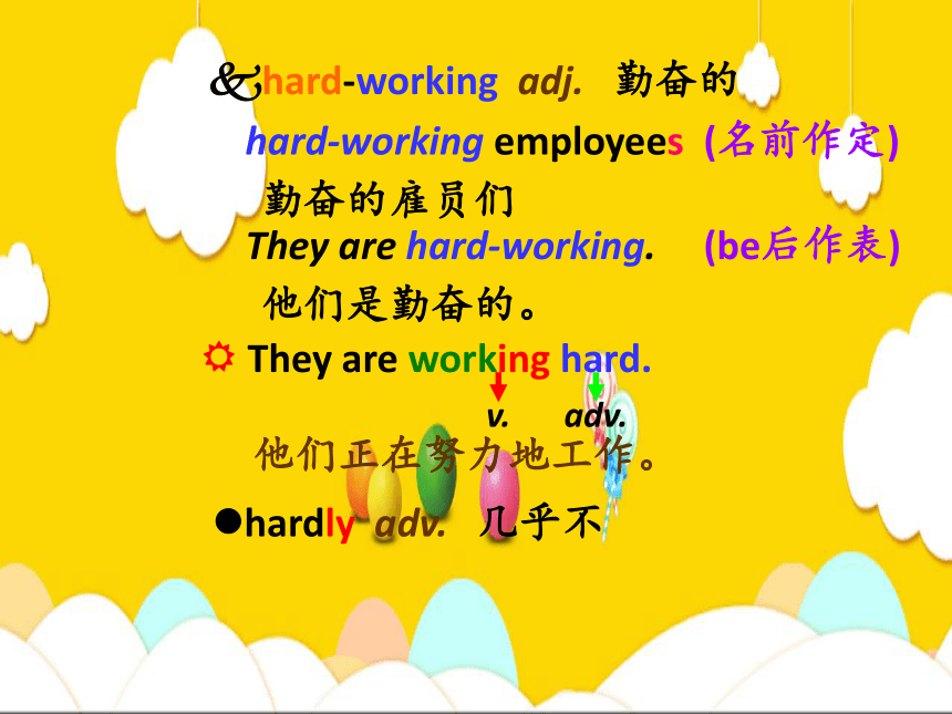 新概念英语第一册Lesson 17 How do you do? 课件