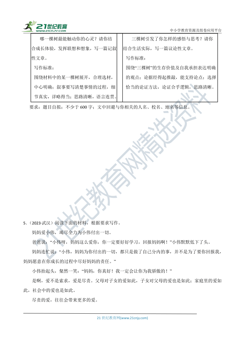 2019-2023中考语文五年真题分类汇编（全国版）20 材料作文（含答案）