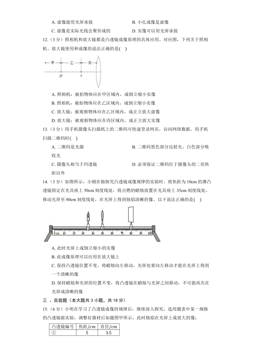 沪粤版物理八年级上册《3.6 探究凸透镜成像规律》同步练习（有解析）