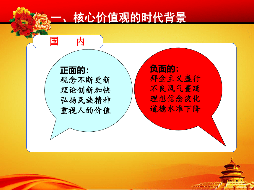 社会主义核心价值观 课件 中职下学期主题班会