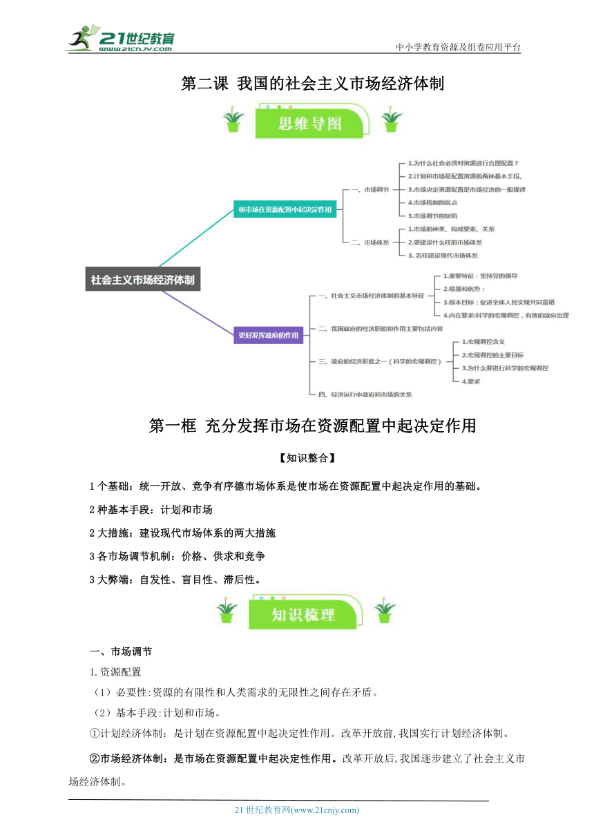 必修二 2.1 充分发挥市场在资源配置中起决定作用 一轮复习学案【知识整合+知识梳理】