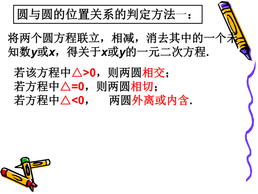 数学人教A版（2019）选择性必修第一册2.5.2圆与圆的位置关系 课件（共22张ppt）