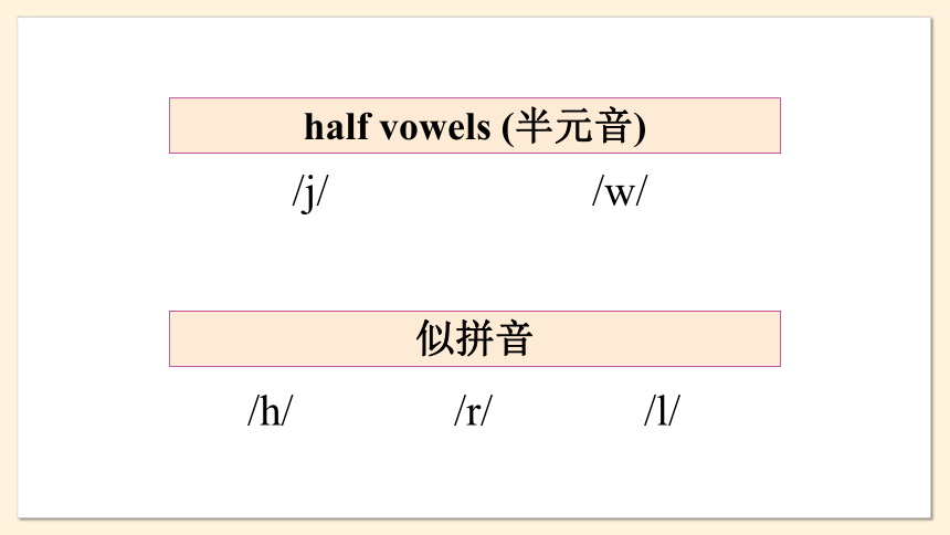 牛津译林版七年级上册Unit  3  Welcome to our school Period 5 Study skills课件(共14张PPT)