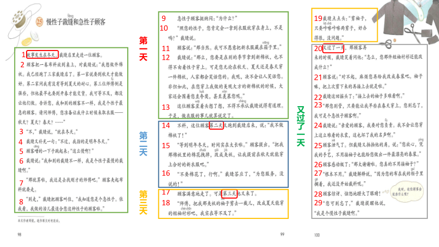 25《慢性子裁缝和急性子顾客》（课件）