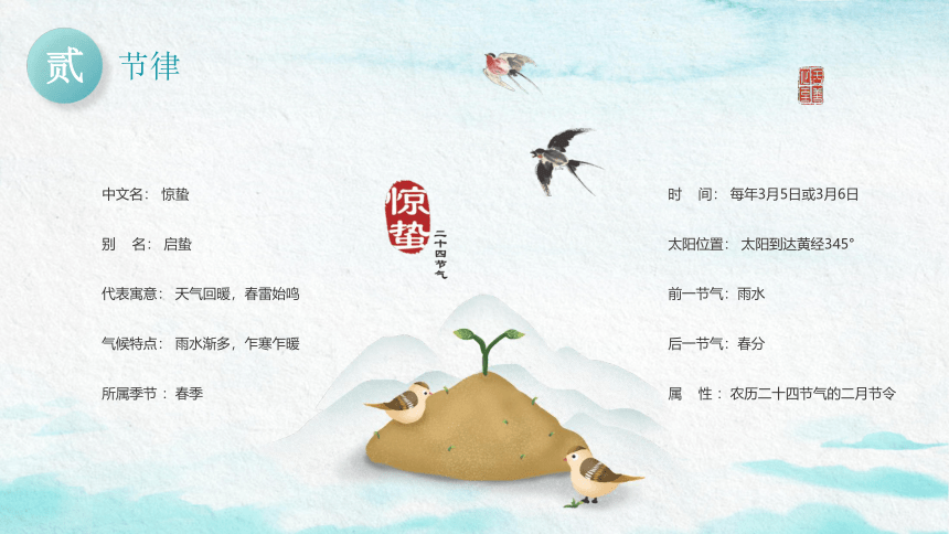 第03讲：惊蛰-中华传统文化二十四节气介绍精美课件专辑